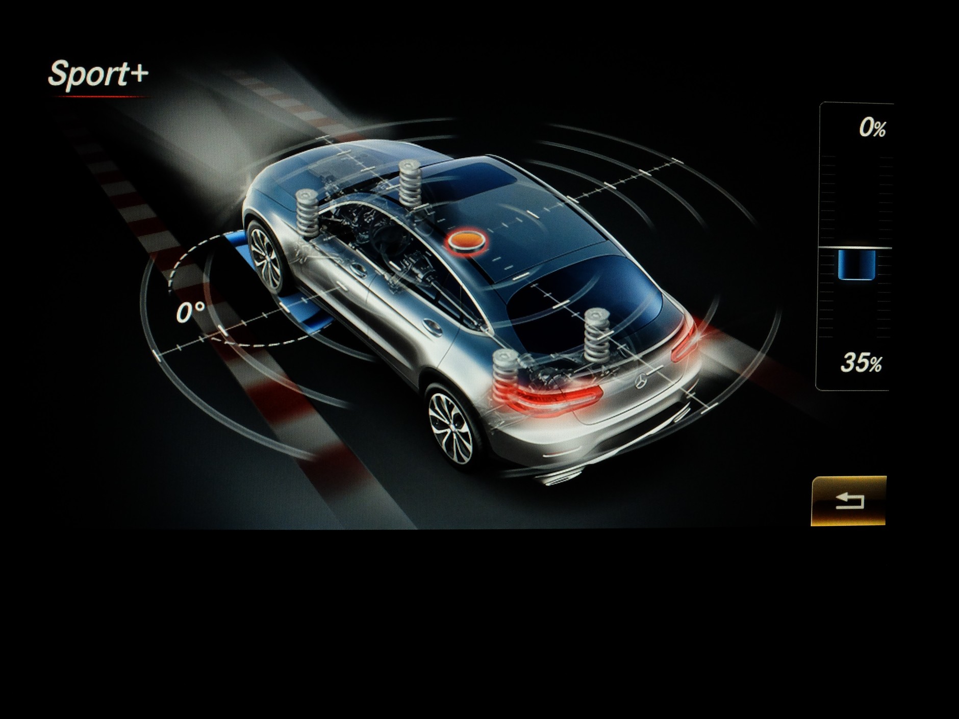 Mercedes GLC Coupe 250d