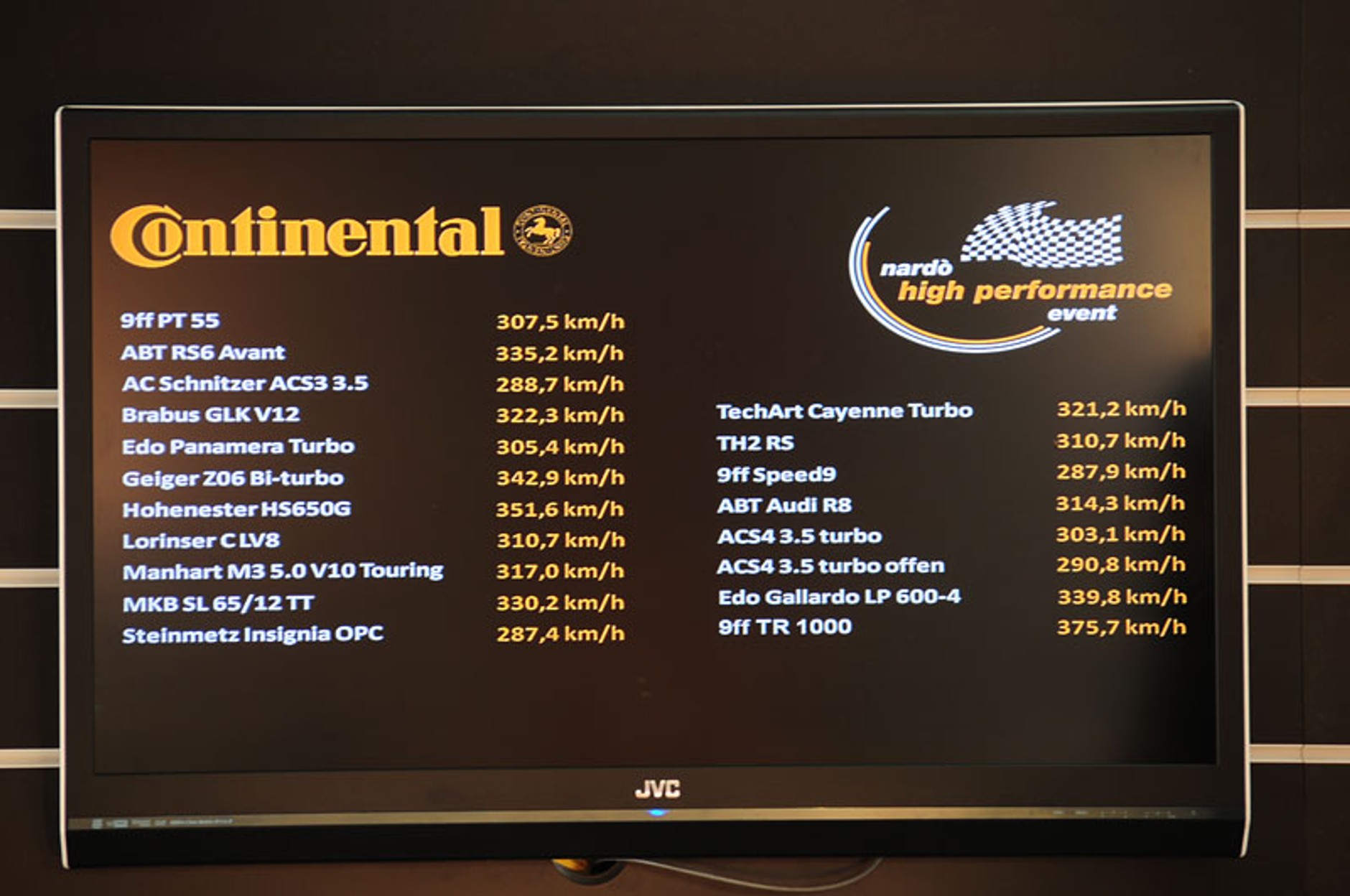 Najszybszy SUV świata to Mercedes GLK Brabus V12