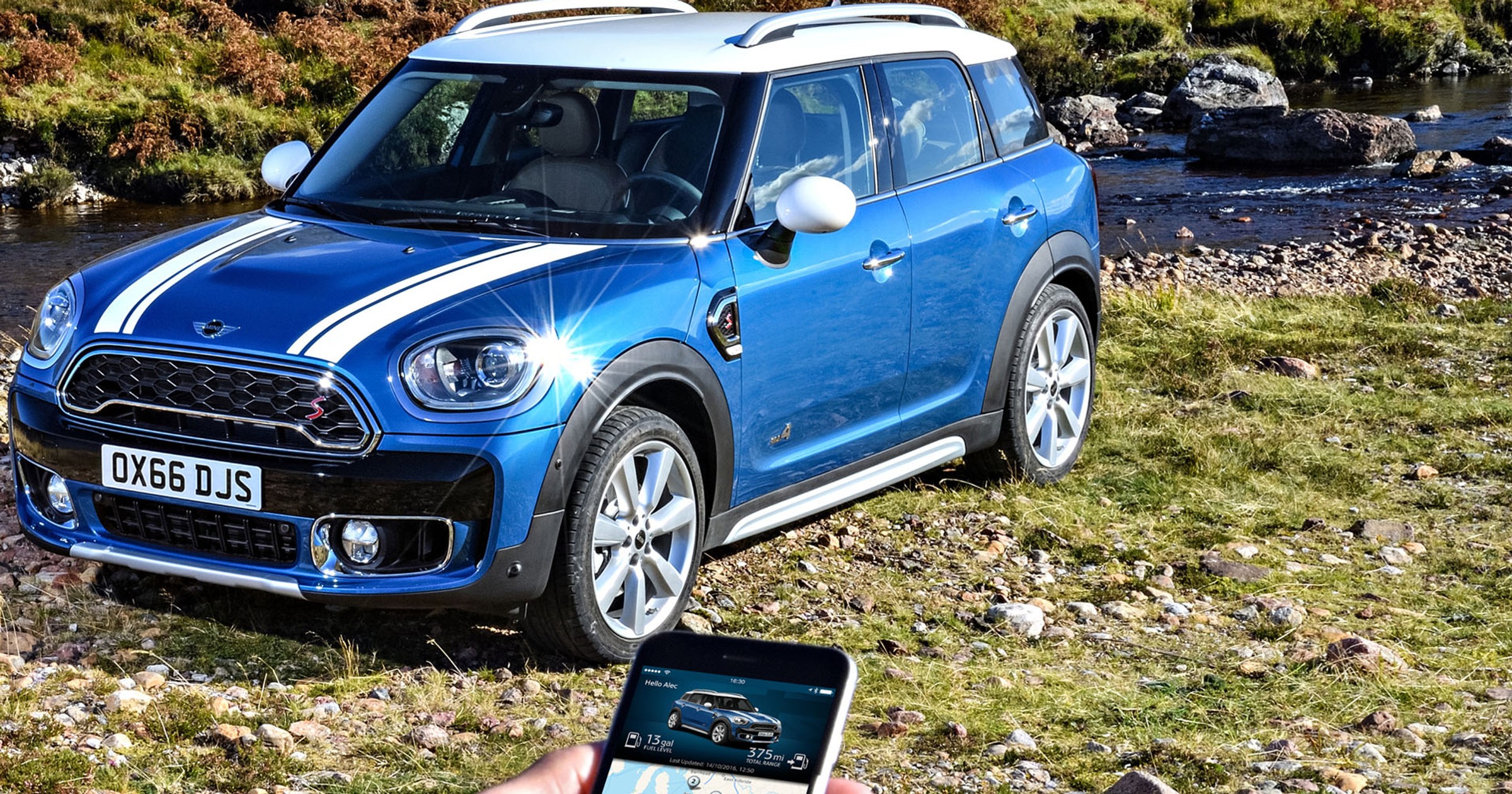 Mini - w stałym kontakcie z technologią