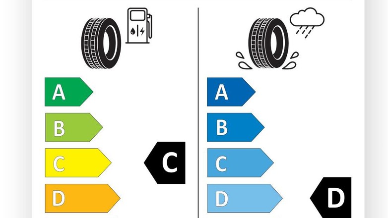 Nowa etykieta na oponach – od maja 2021 roku