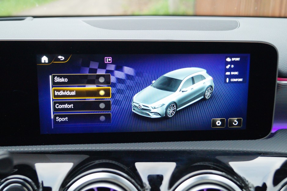 Mercedes-AMG A35 – bardzo szybka zabawka