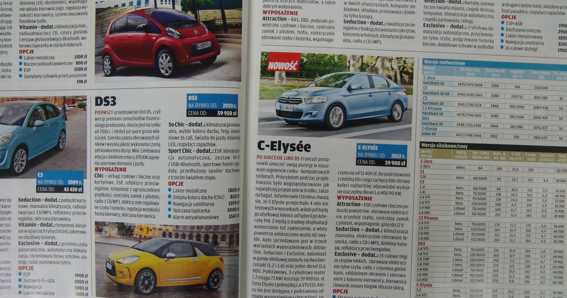 Katalog Nowości 2013 Auto Świata