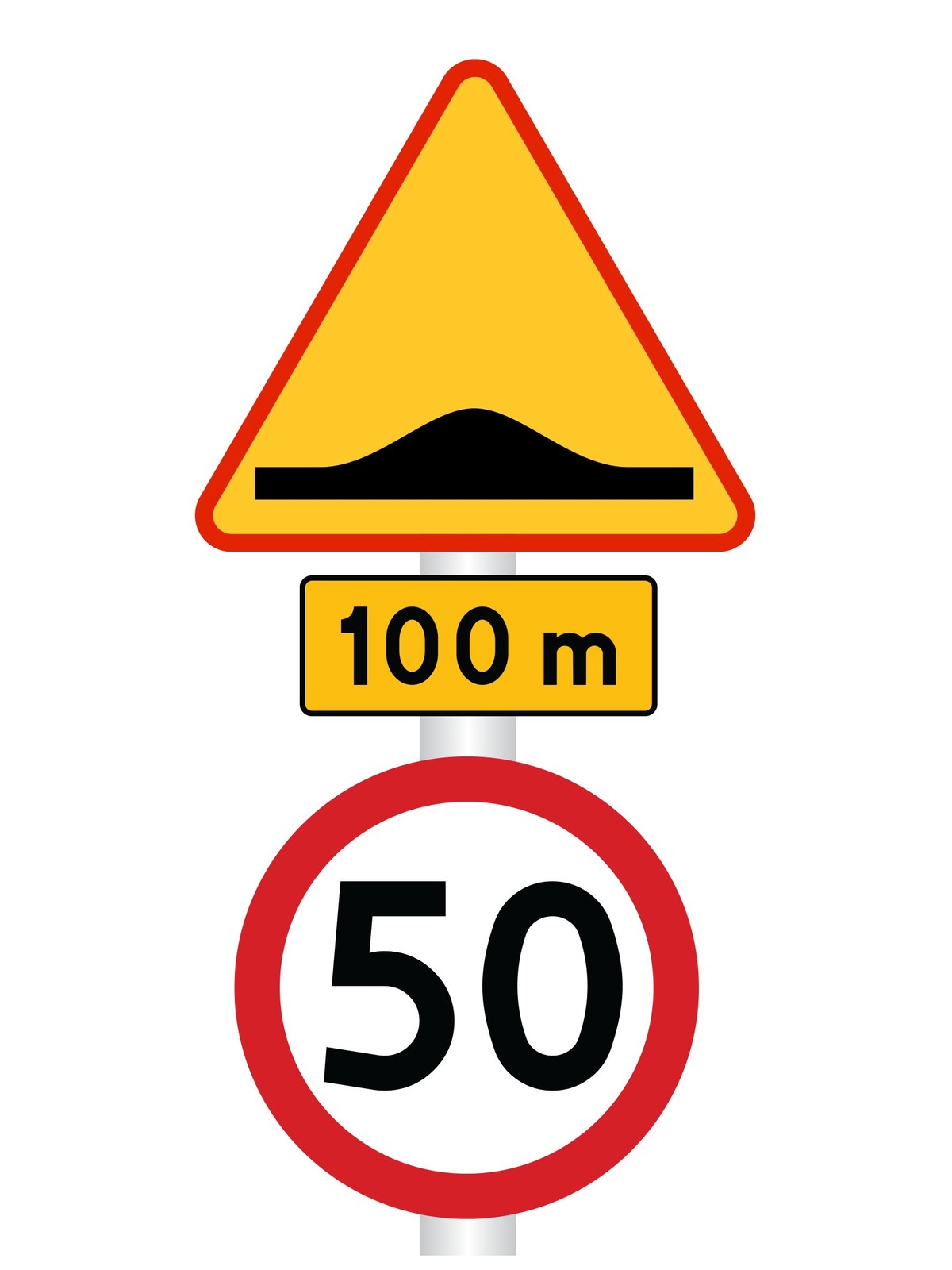 Kiedy się kończy ograniczenie prędkości?