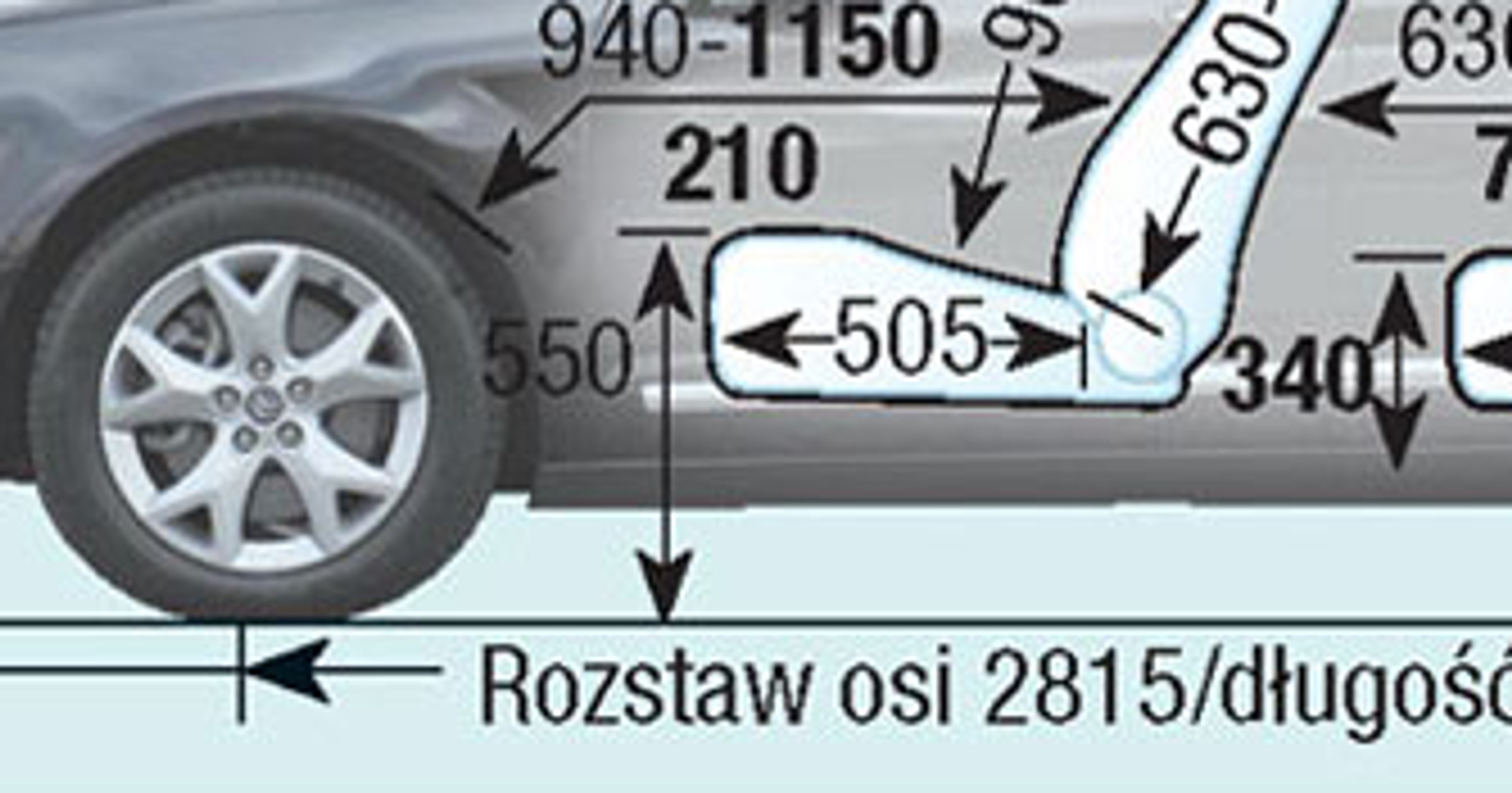 Citroen C5 II