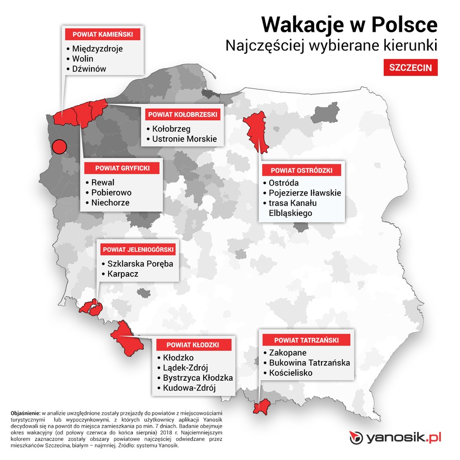Wyjazdy na wakacje ze Szczecina
