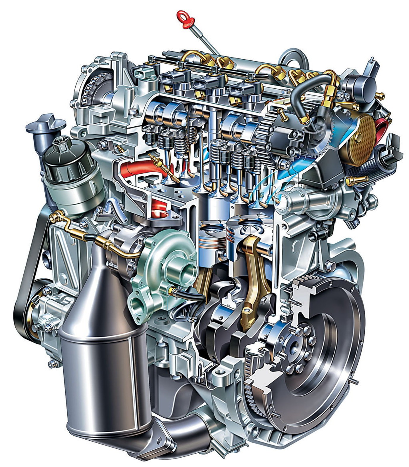 Fiat, Alfa Romeo, Lancia silnik 1.3 Multijet