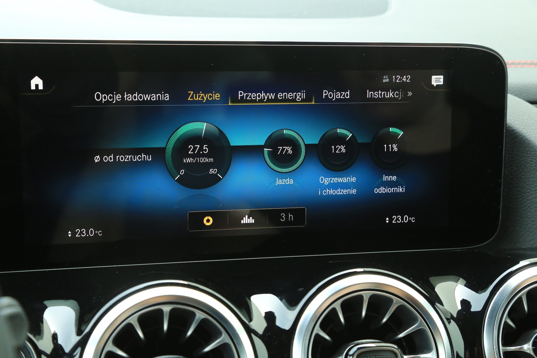 Mercedes EQA 250 (2021)