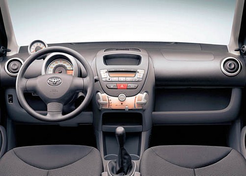 Najmniejsza Toyota