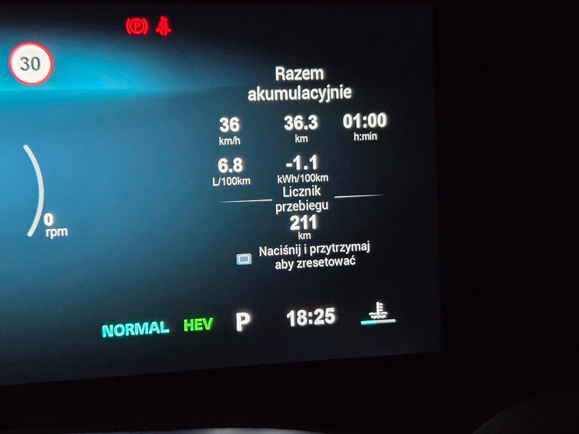 Mroźny dzień i spalanie MG HS-a po rozładowaniu baterii. Jest nieźle