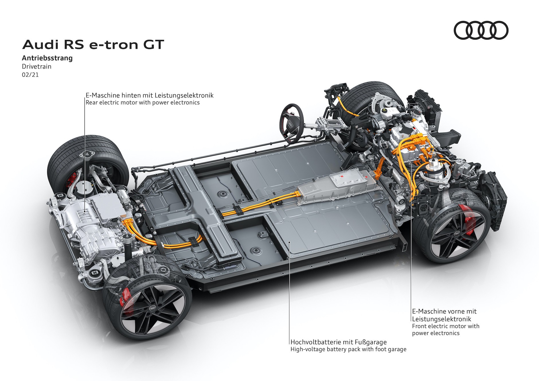 Audi e-tron GT – przekrój układu napędowego.
