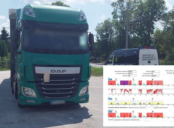 Stracił prawo jazdy za brak odpoczynku