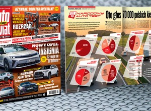 Nowy Auto Świat z wynikami Narodowego Auto Testu