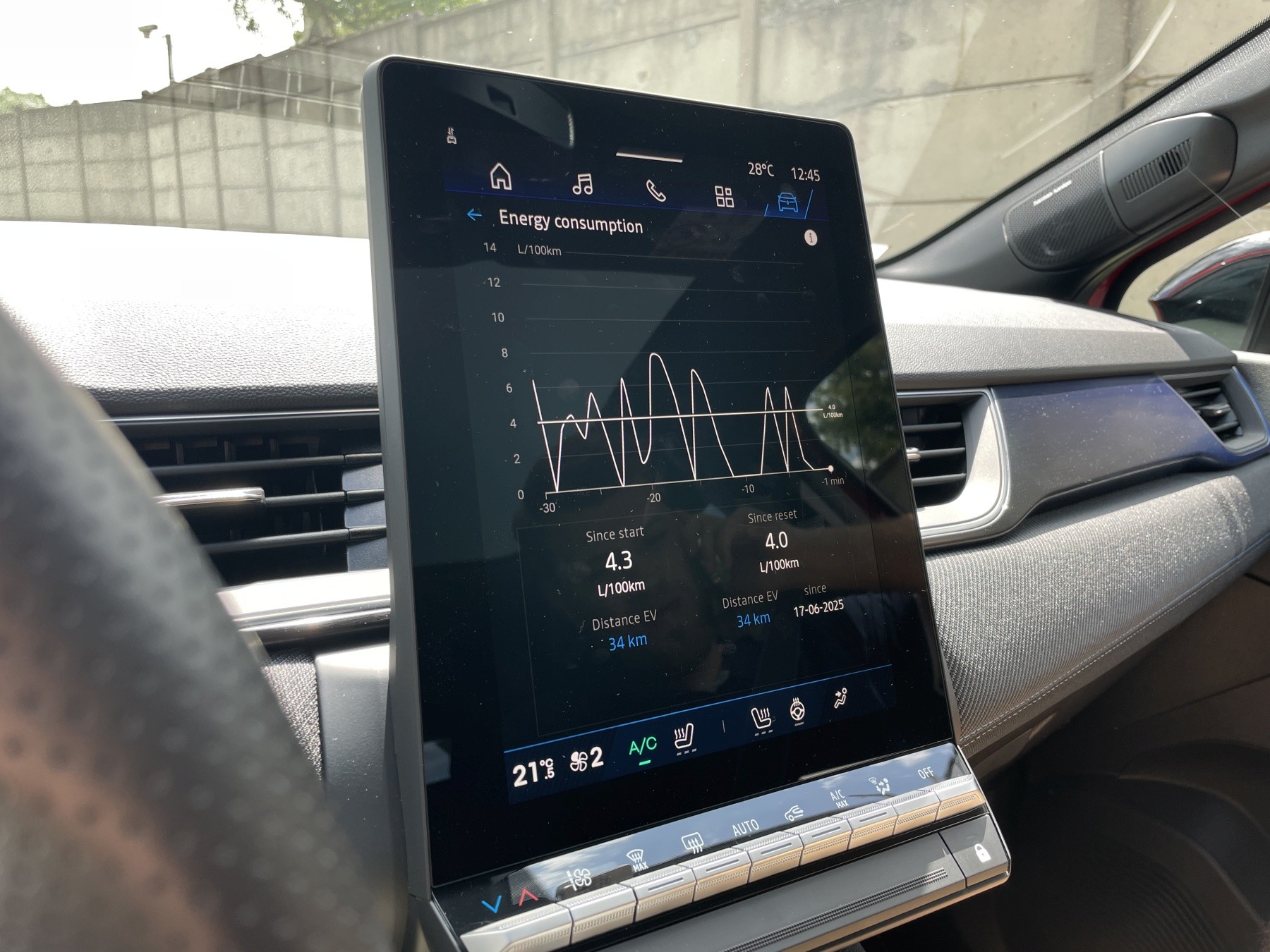 Wyniki pomiaru zużycia paliwa przez Renault Symbioz Full Hybrid E-Tech 160