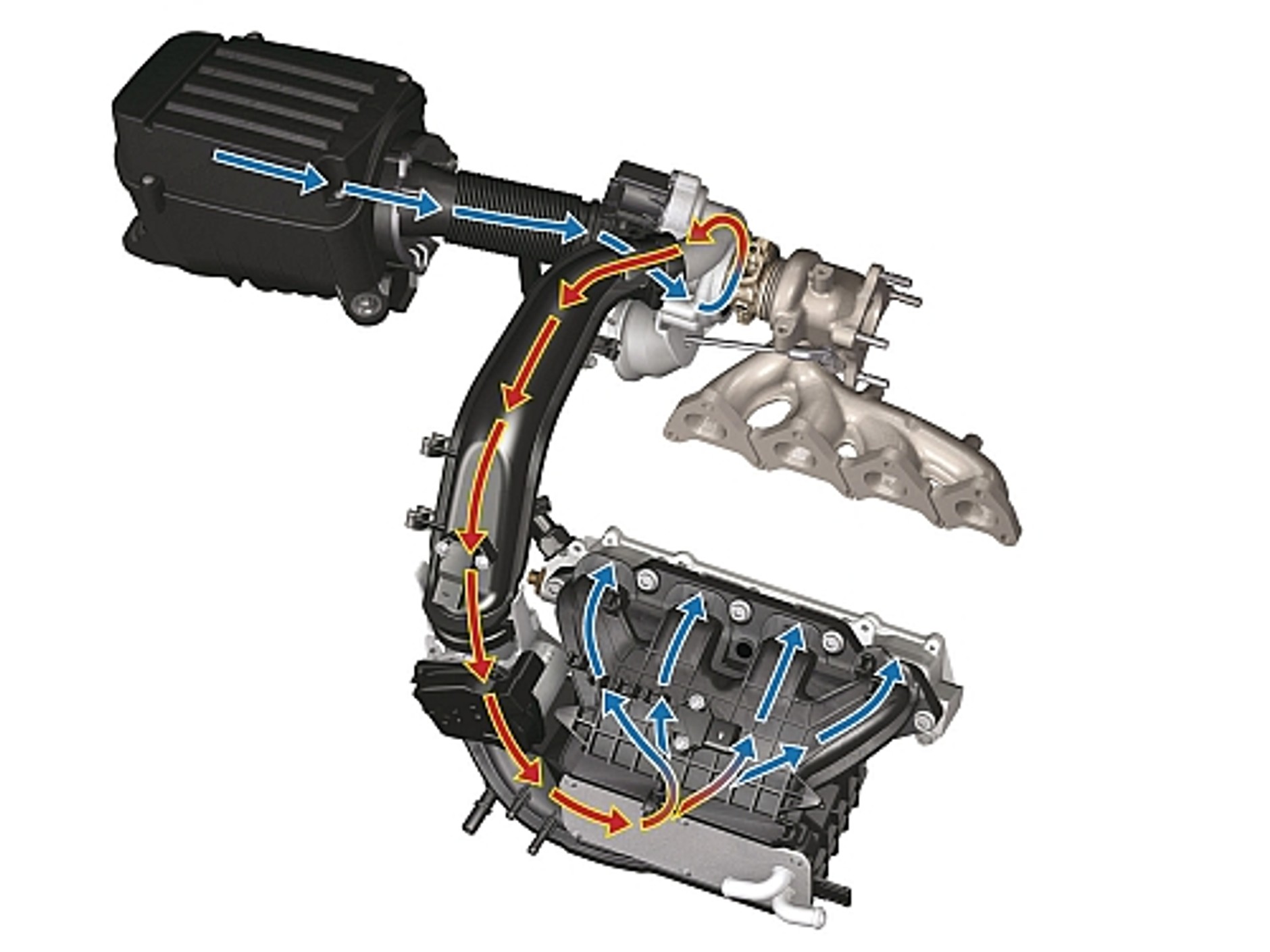 Nadchodzi era turbin