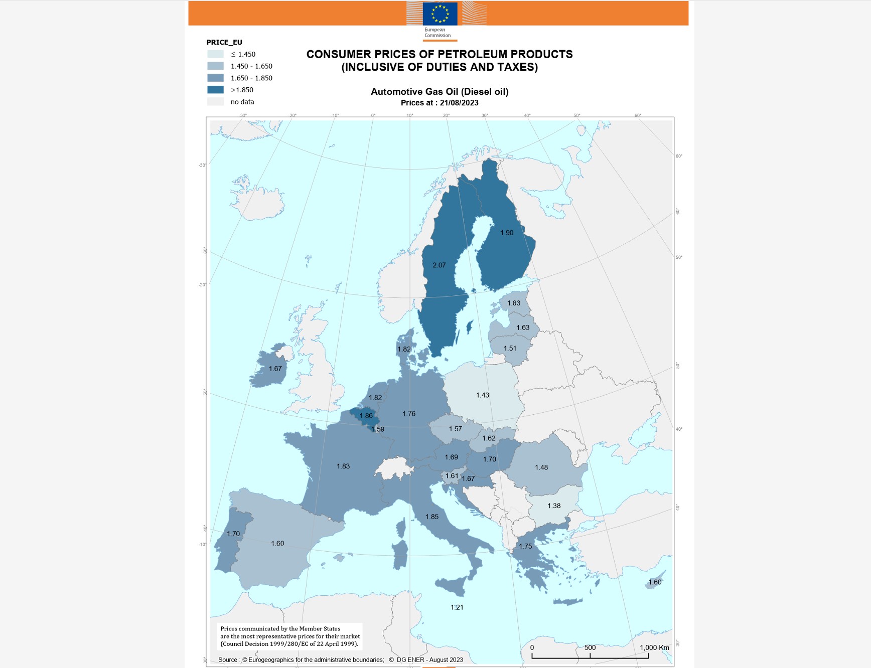 Oil weekly Bulletin KE – ceny  detaliczne oleju napędowego w różnych krajach, stan na 21/08/2023