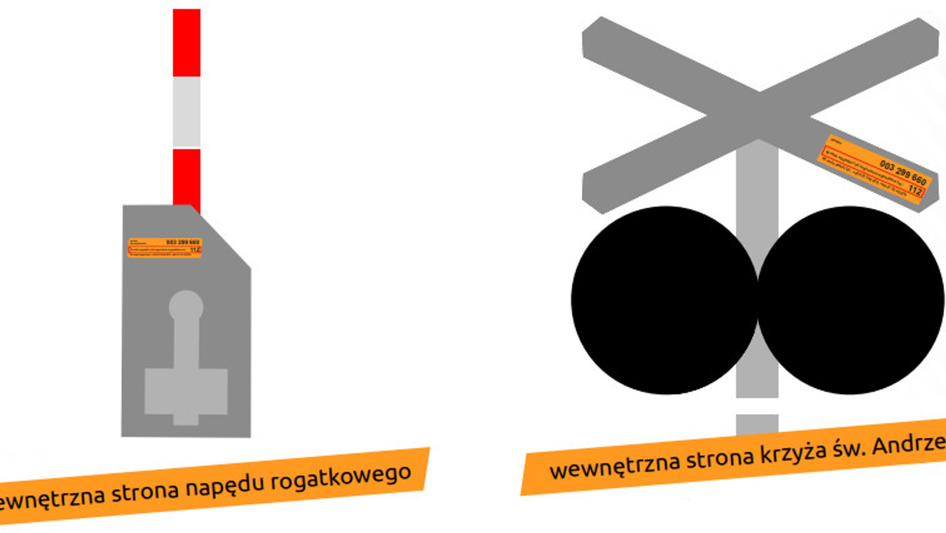 Żółte naklejki na krzyżu św. Andrzeja i napędzie rogatkowym