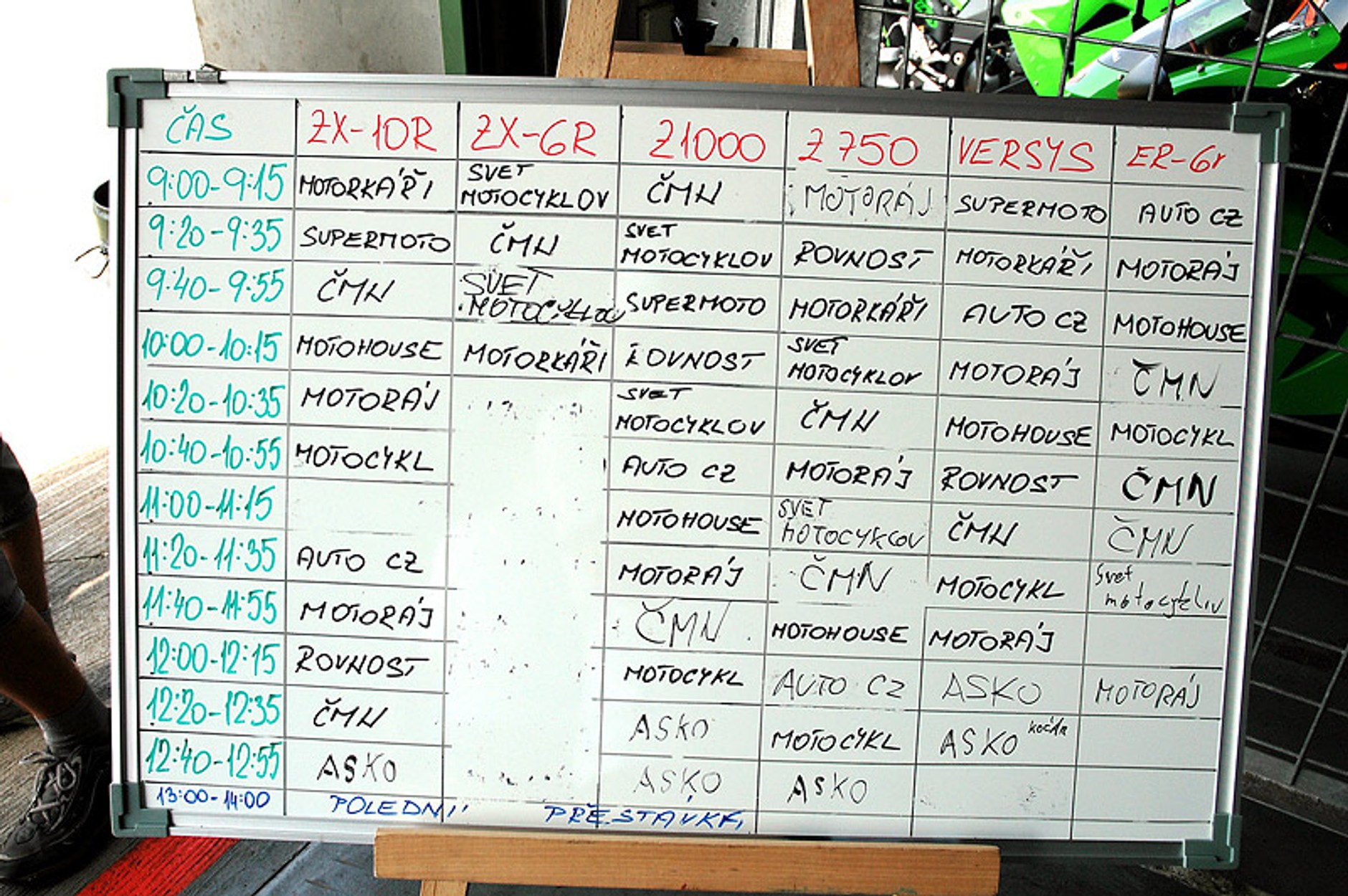 Dzień Kawasaki: tragiczny koniec małej ZX-6R Ninja (+ duża fotogaleria)