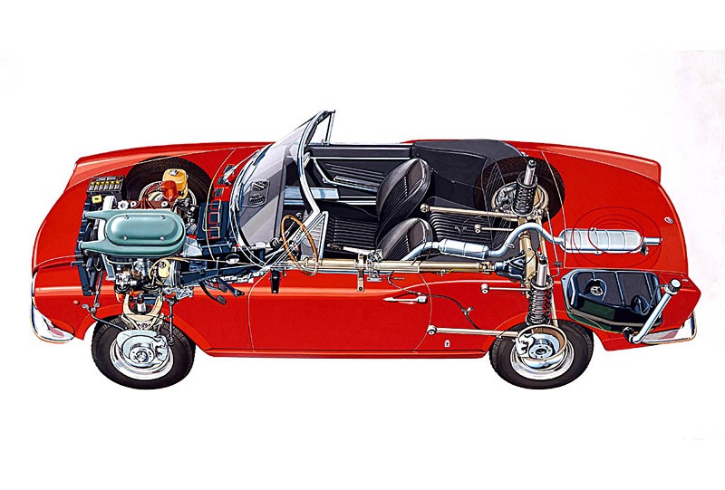 Fiat - historia w fotografii (1. część, 170 zdjęć)