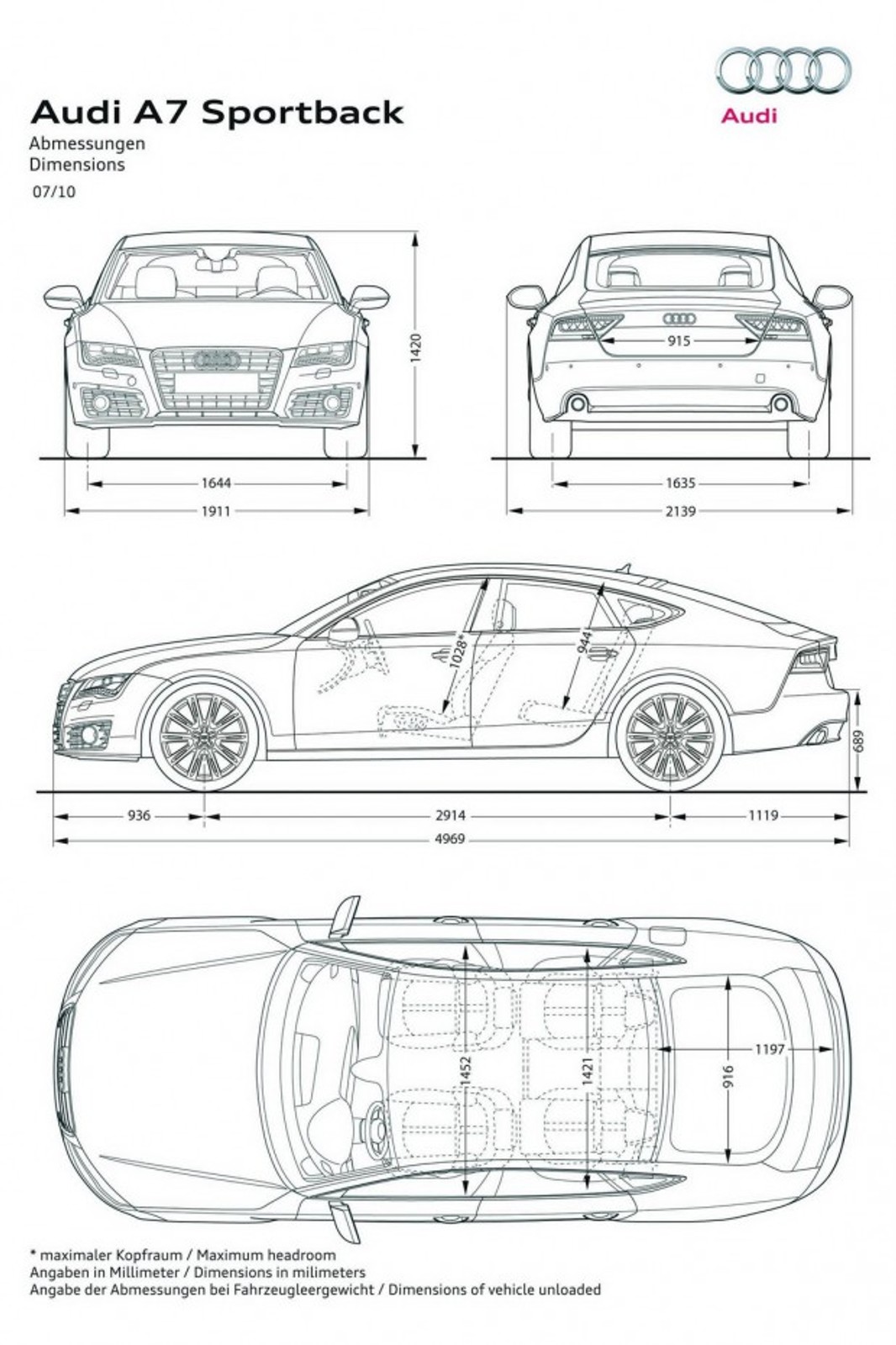 Premiera Audi A7 Sportback