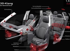 To już nie jest koncept: Audi wprowadza dźwięk 3D