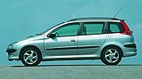 Małe kombi na start