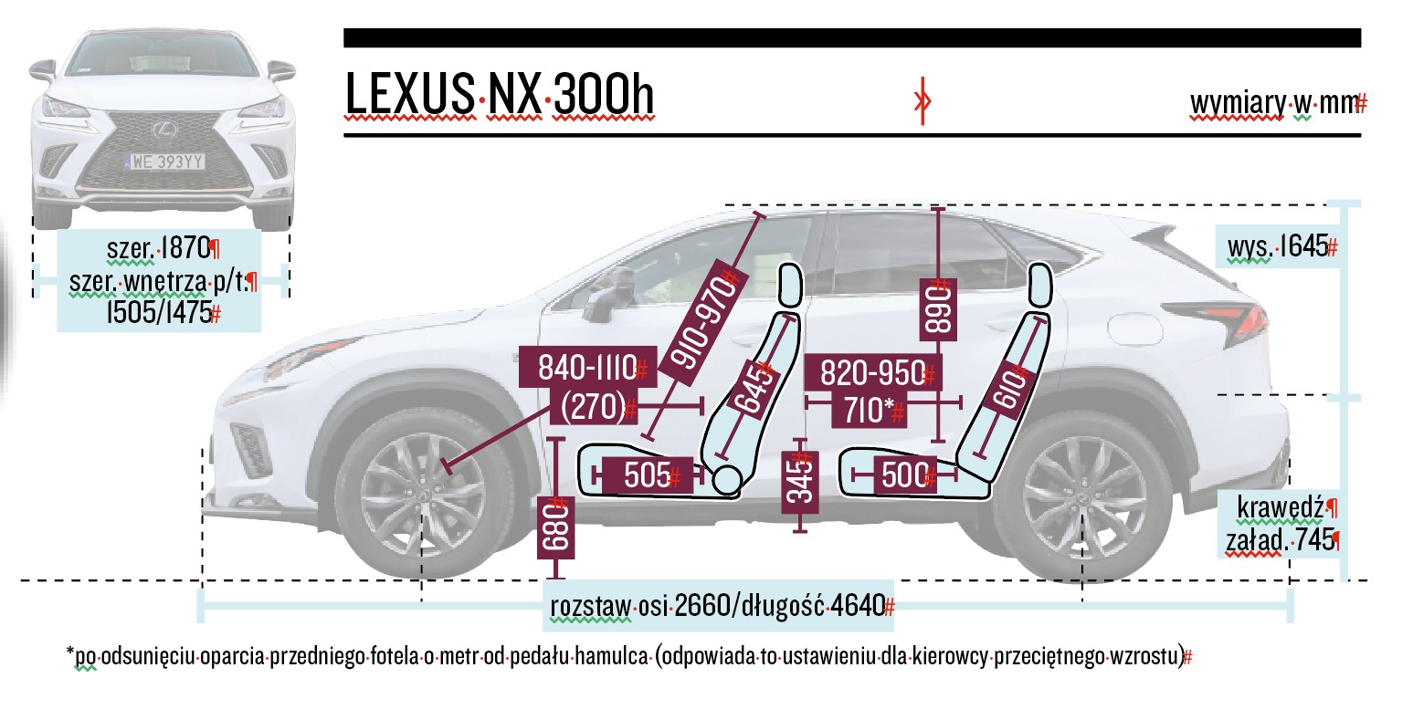 Lexus NX 300h F-Sport