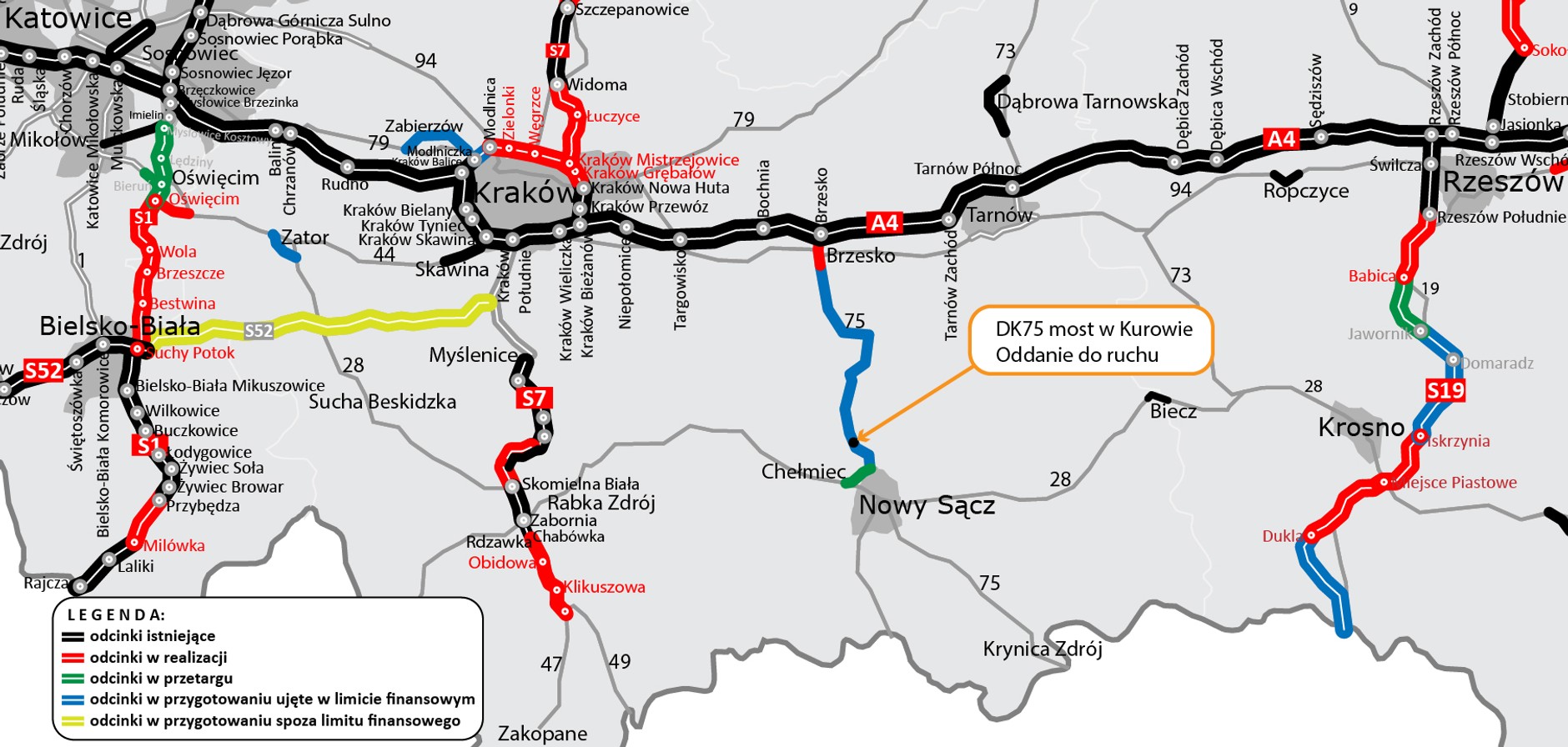Most w Kurowie w ciągu drogi krajowej 75