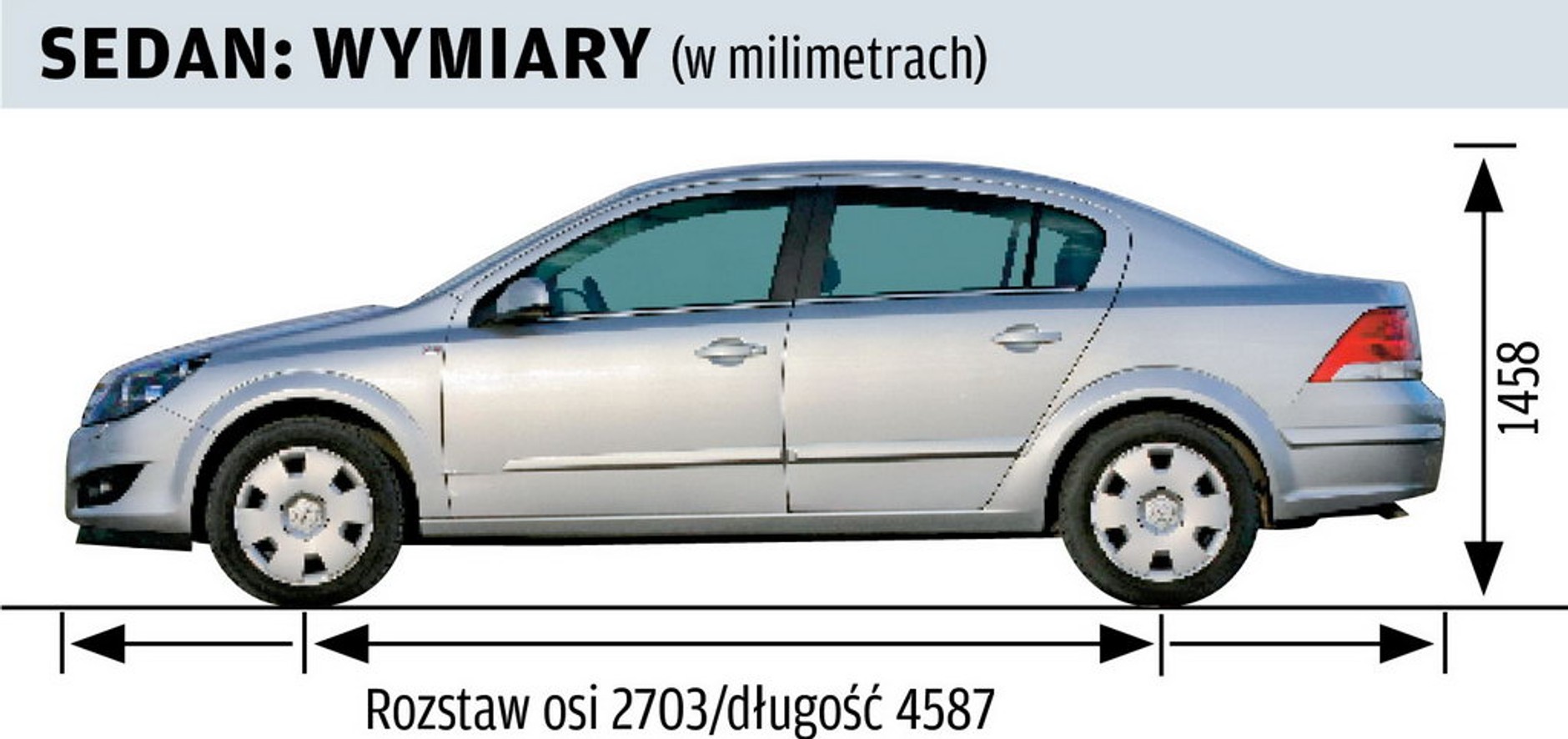 Opel Astra III sedan