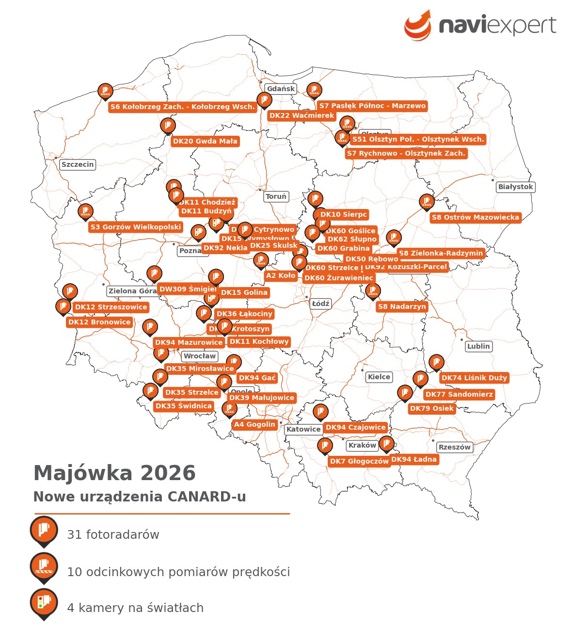 Majowka 2026 - fotoradary, odcinkowe pomiary prędkości i kamery na światłach