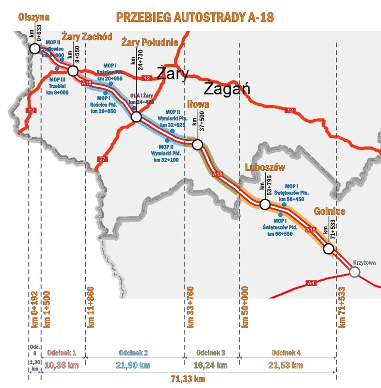 Przebieg autostrady A18