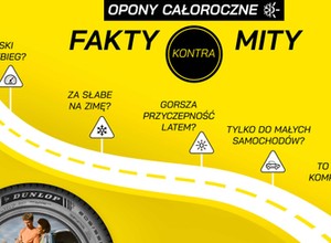 Fakty kontra mity: 5 rzeczy, które warto wiedzieć przez zakupem opon całorocznych