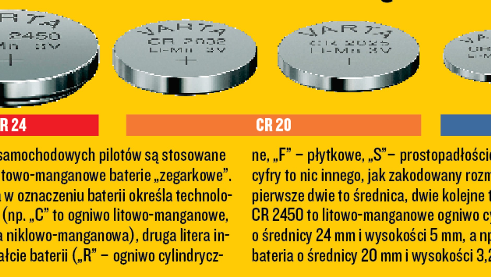 Jak czytać baterię?