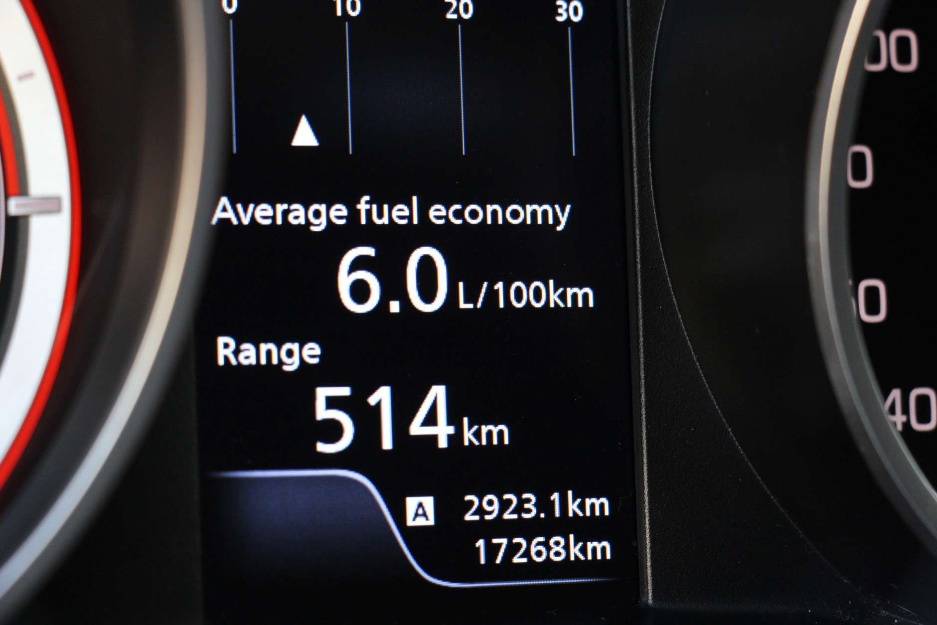 Swift HYBRID 1.2 DualJet SHVS