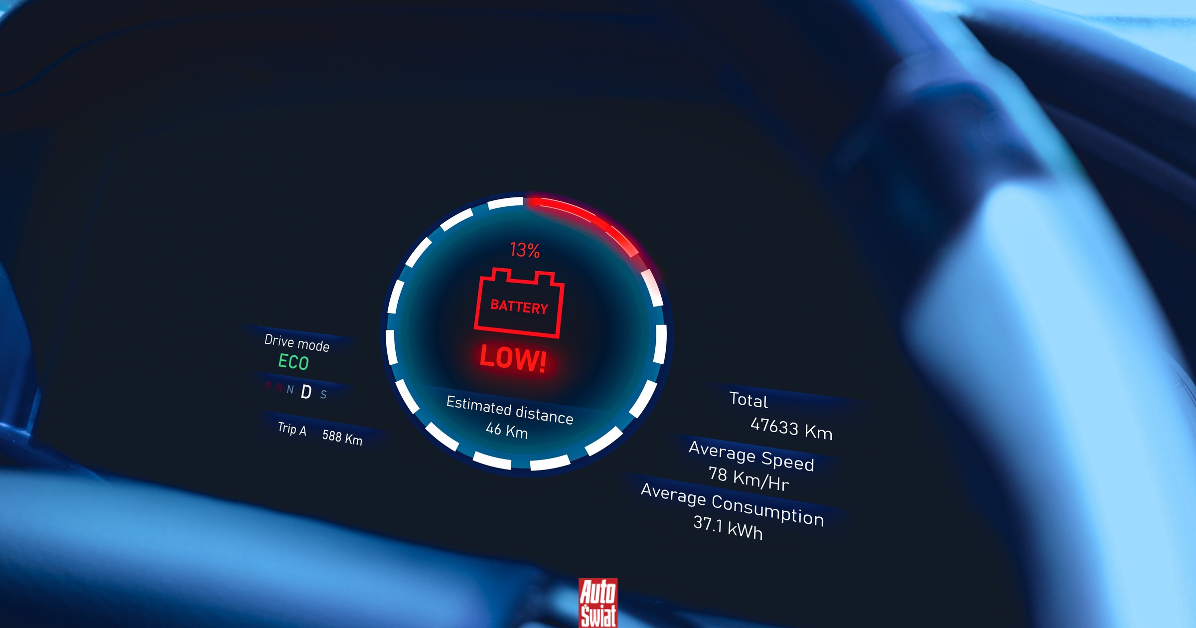 Sprawdzili, co się stanie, gdy rozładujesz samochód elektryczny do zera