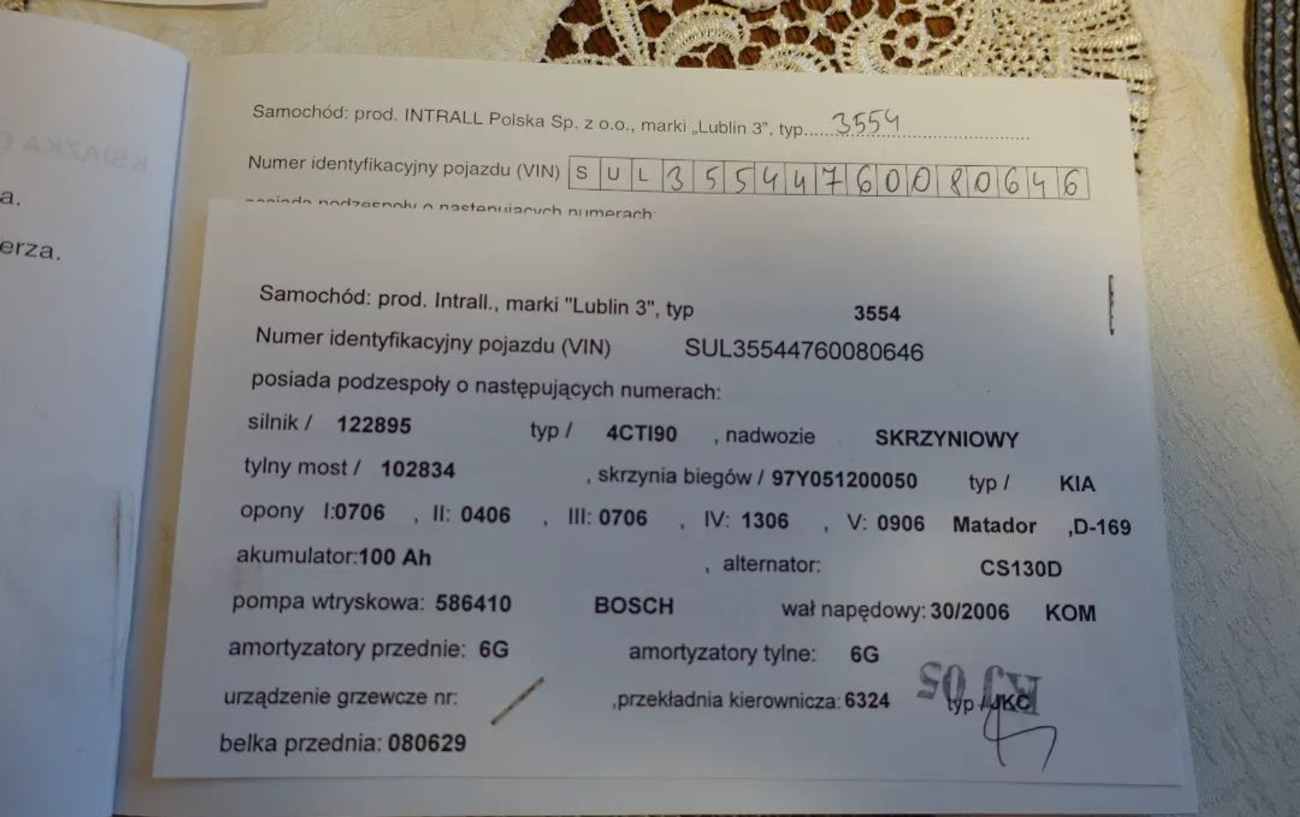 Lublin za prawie 123 tys. zł? To nie jest żart