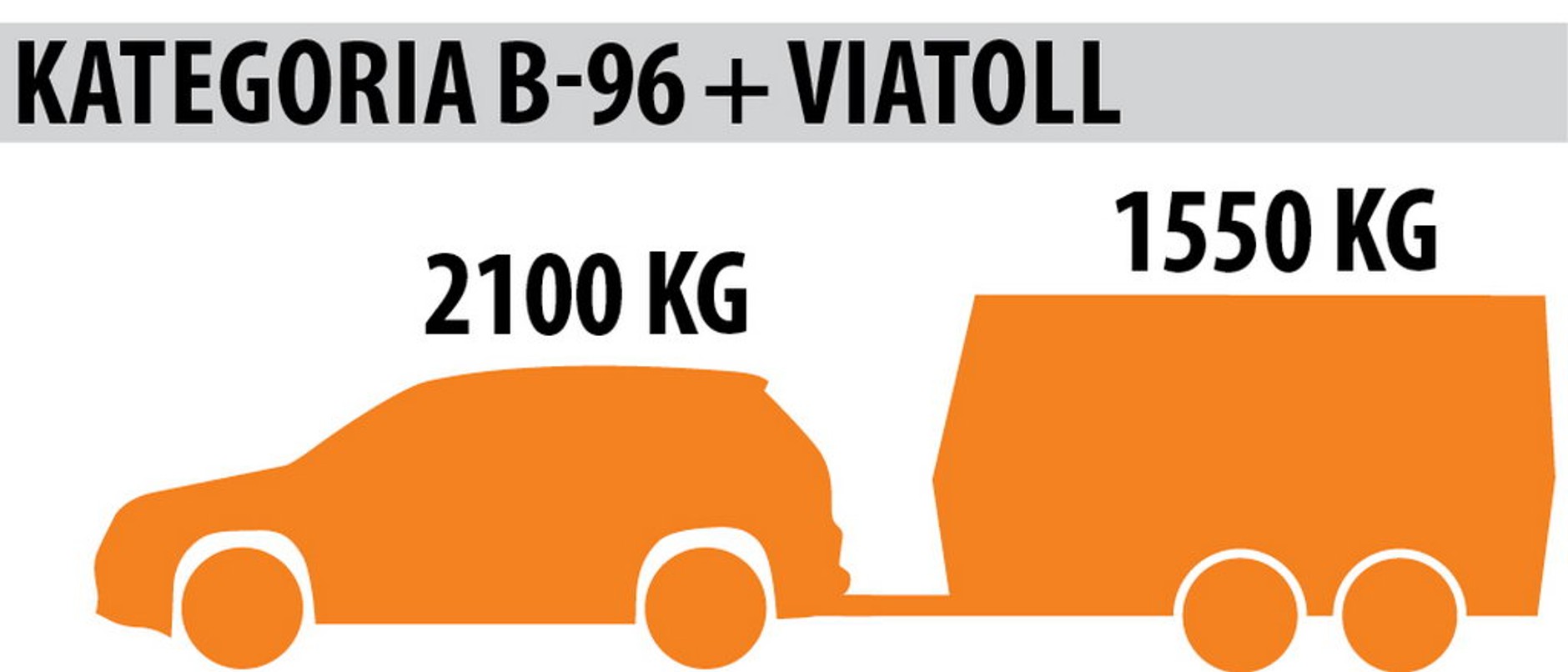 Weź na hol - Haki: rodzaje, zasady montażu