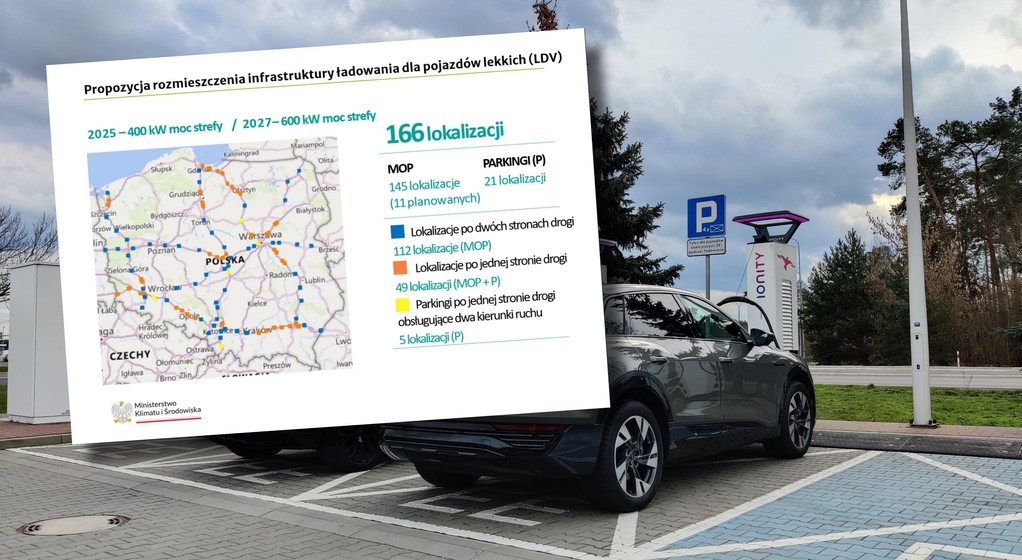 Plany na sieć stacji ładowania na najważniejszych szlakach w Polsce