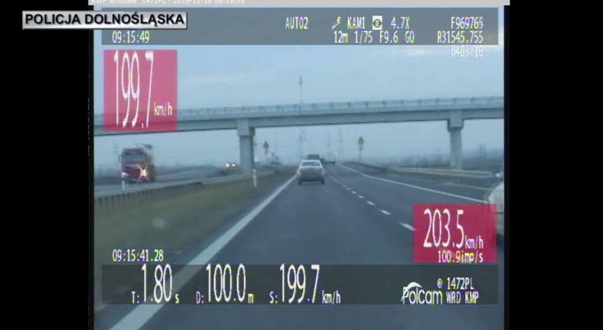 Ponad 200 km/h – zbyt szybka Skoda zatrzymana przez Grupę Speed