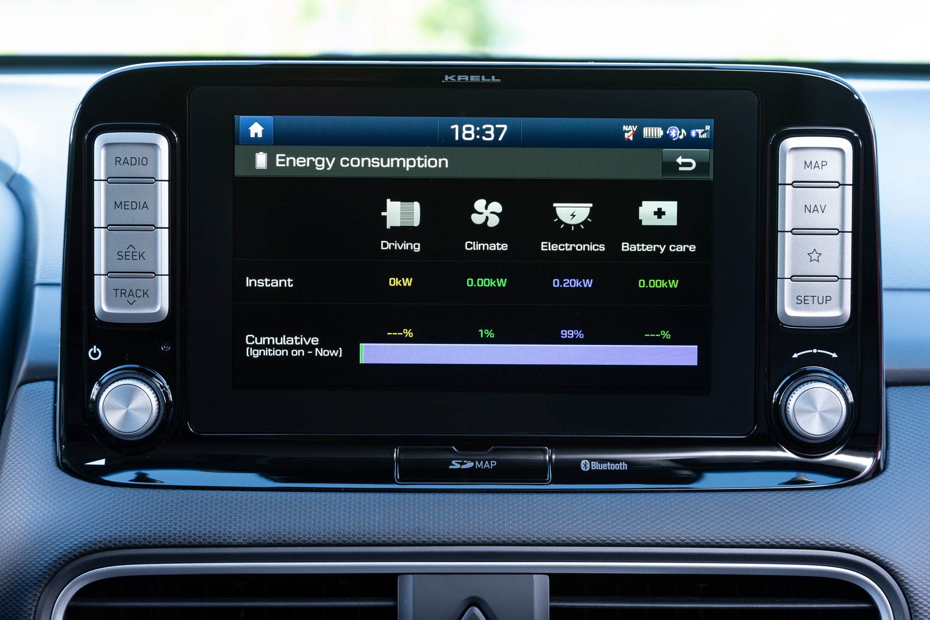 Hyundai Kona Electric – ten „elektryk” ma sens | Test