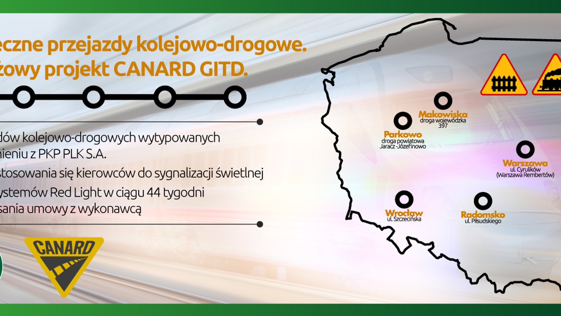 Pięć pierwszych przejazdów kolejowo-drogowych będzie kontrolowanych przez Centrum Automatycznego Nadzoru nad Ruchem Drogowym GITD