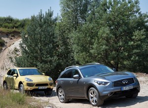 Porsche Cayenne kontra Infiniti FX: luksus i sport
