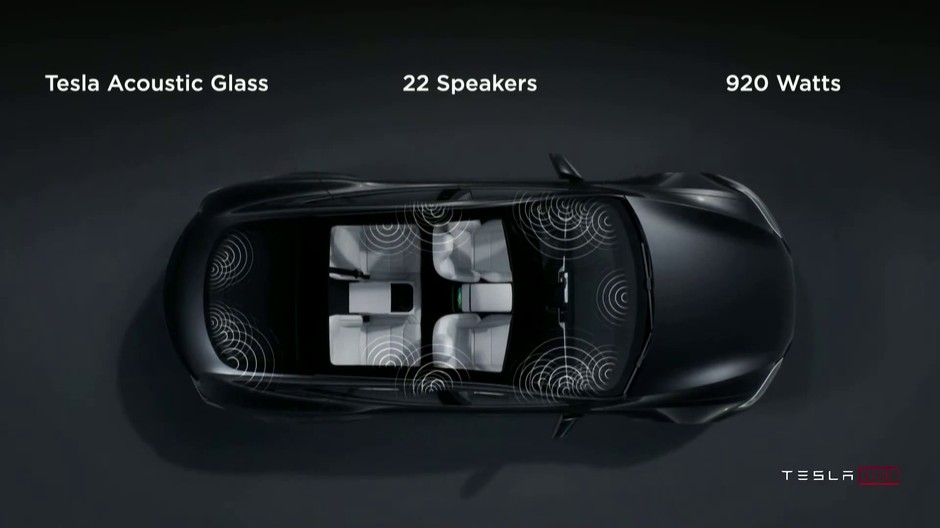 Tesla Model S Plaid
