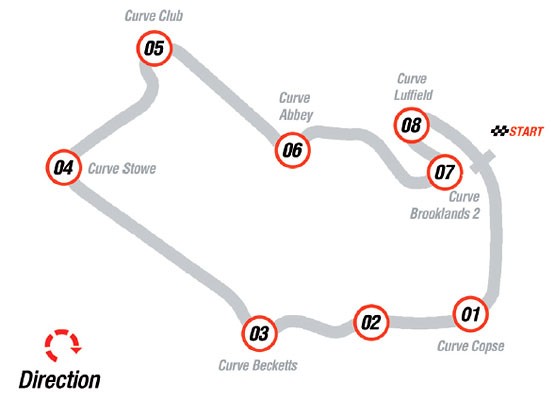 Grand Prix Wielkiej Brytanii 2009: historia i harmonogram