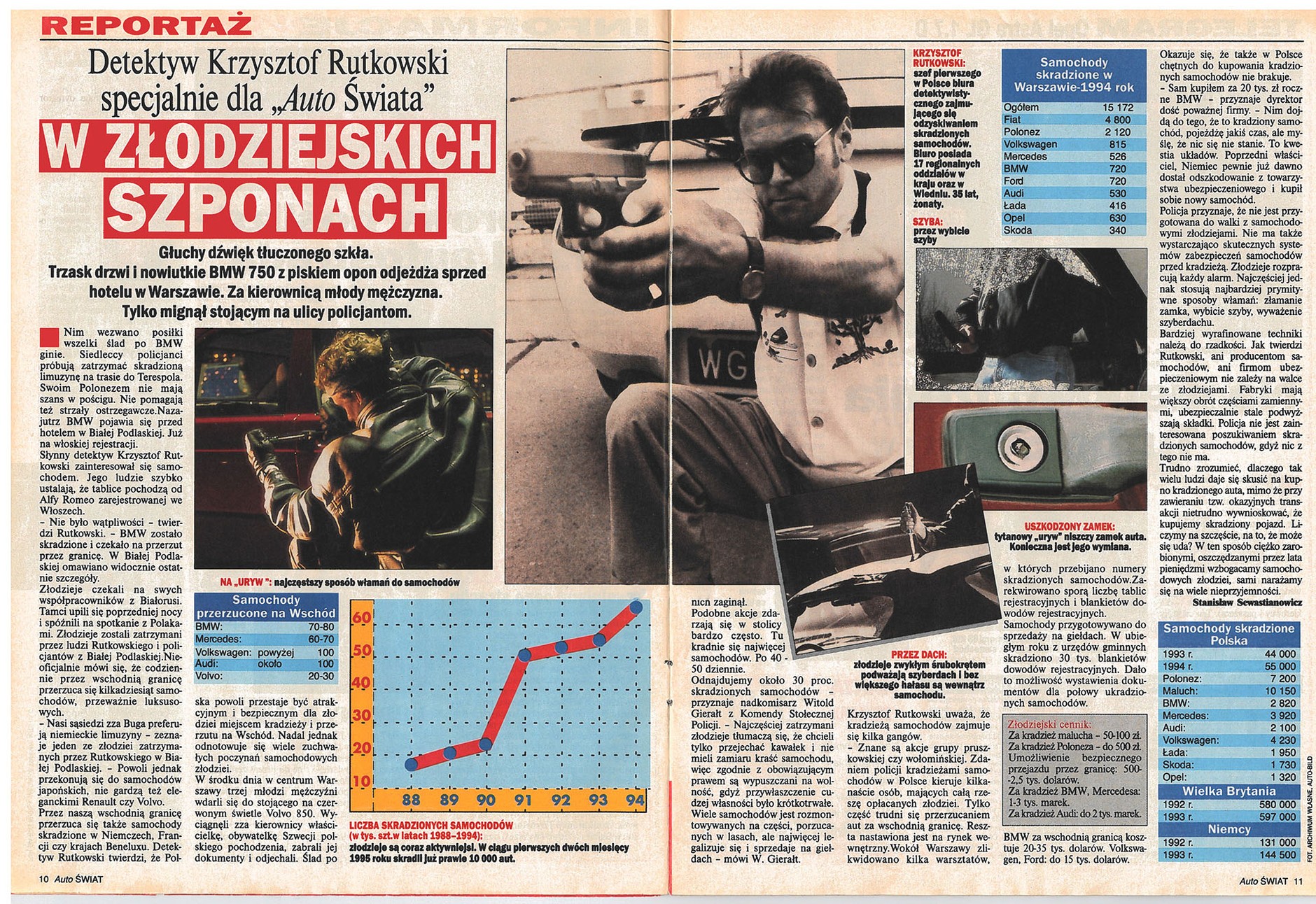 Detektyw Rutkowski w Auto Świecie w 1995 roku