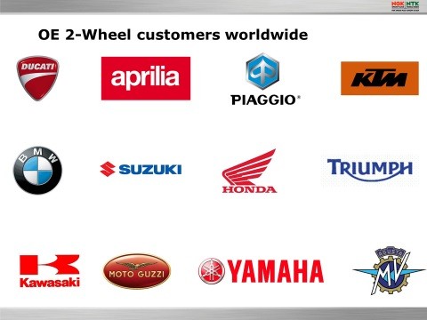 Firmy stosujące produkty NGK na pierwszy montaż