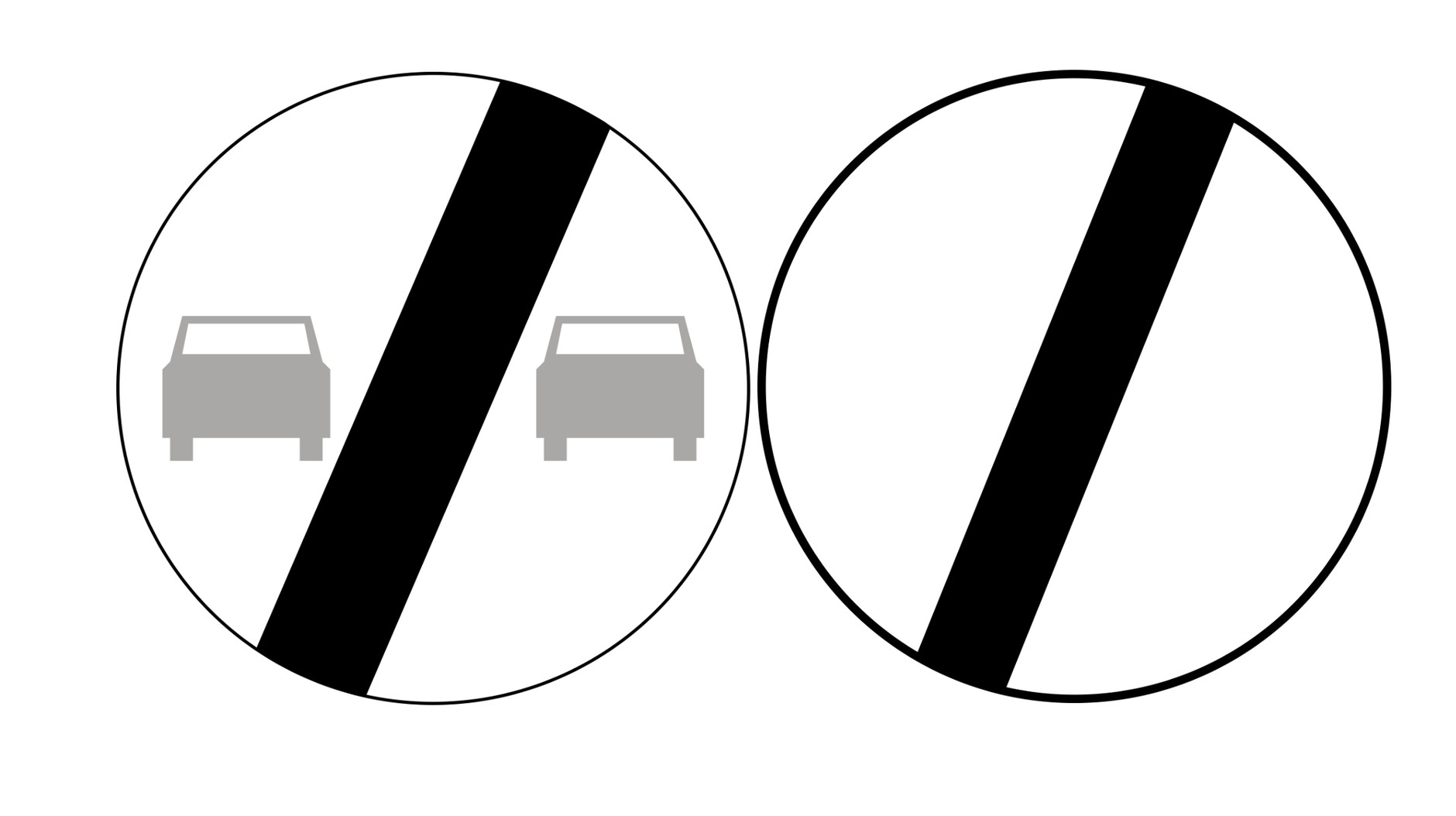 Znaki "koniec zakazu wyprzedzania" i "koniec zakazów"