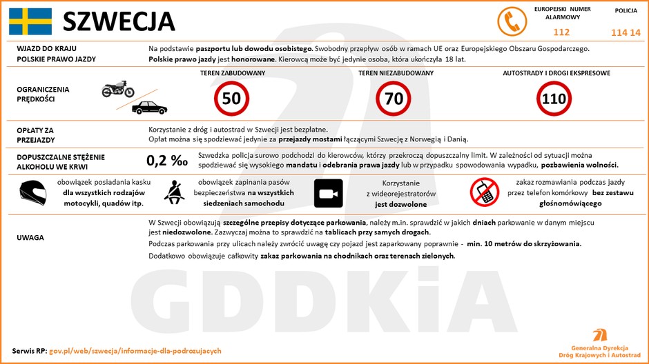Szwecja