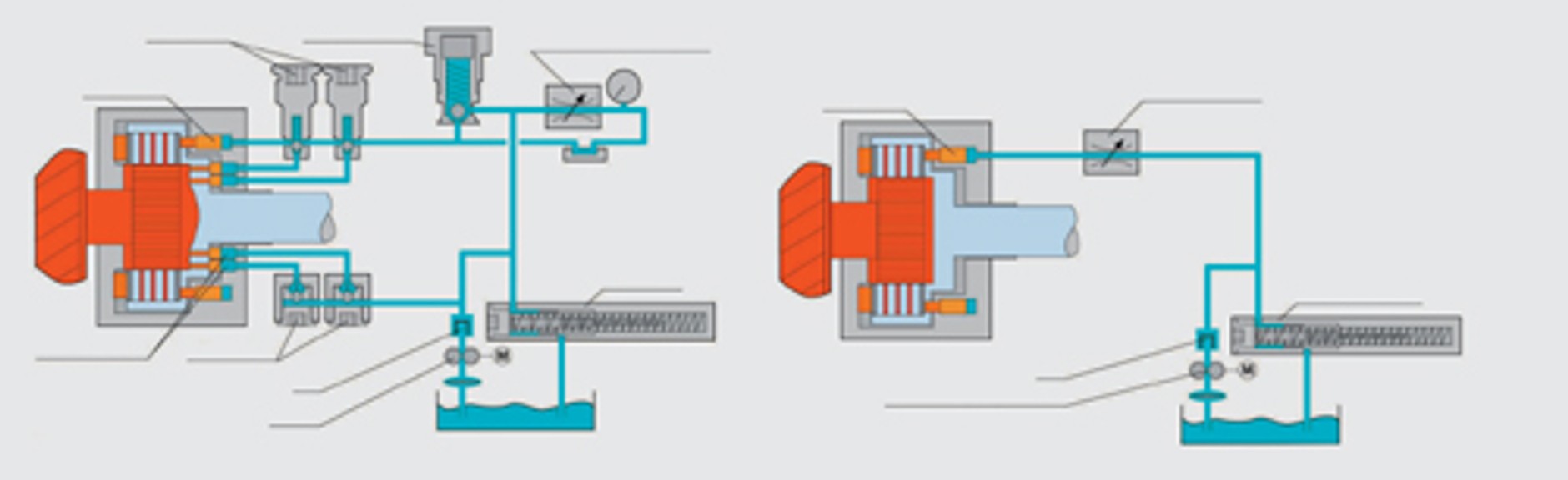 Haldex ciągle się rozwija