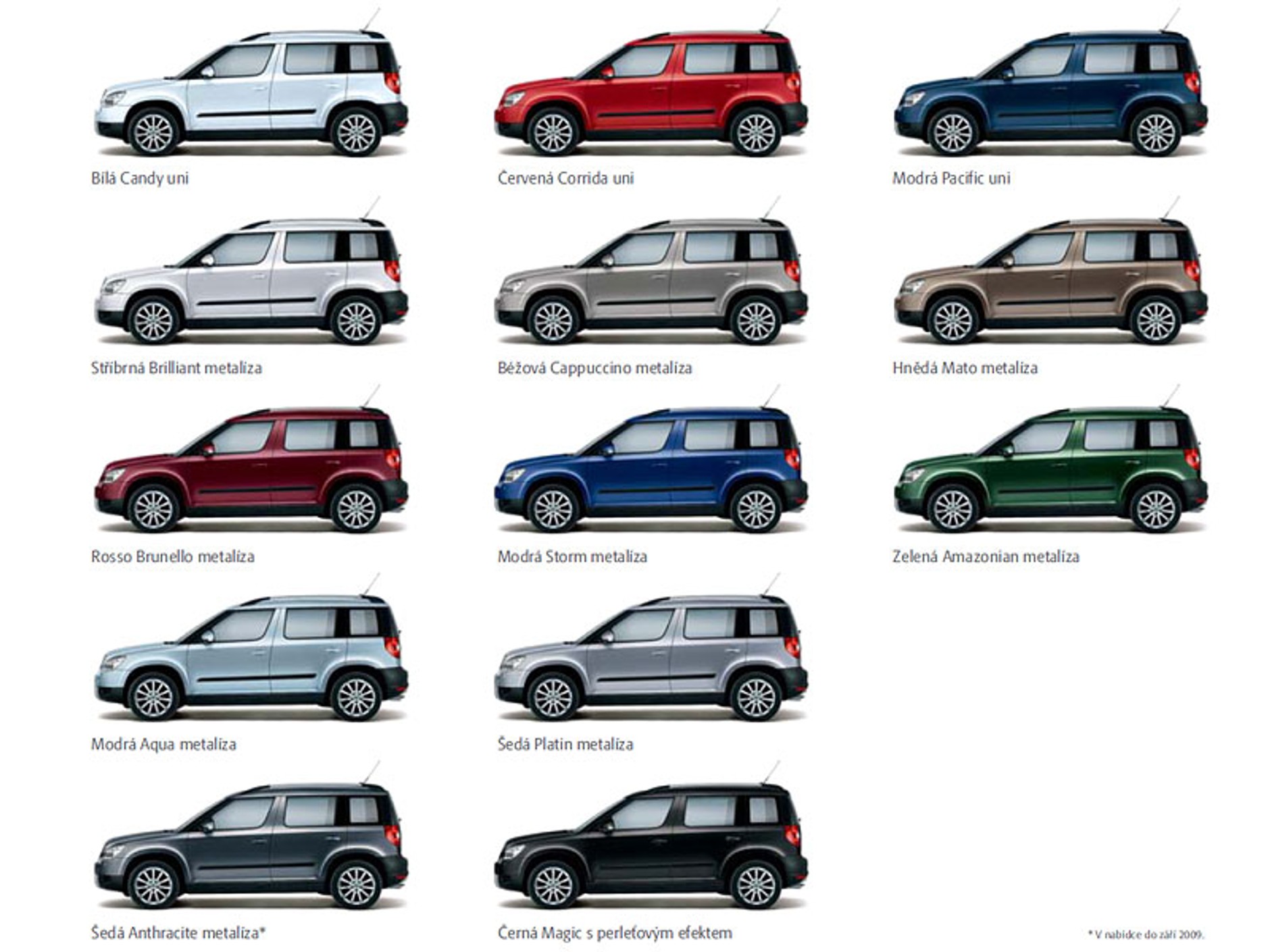 Škoda Yeti - pierwsze auta już u dilerów, ceny w Polsce