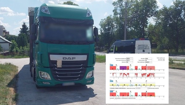 Stracił prawo jazdy za brak odpoczynku